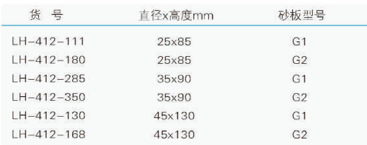 玻璃滤筒 提取用,联华,LH-412-130