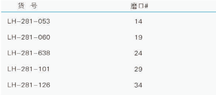 四氟旋塞,联华,LH-281-053