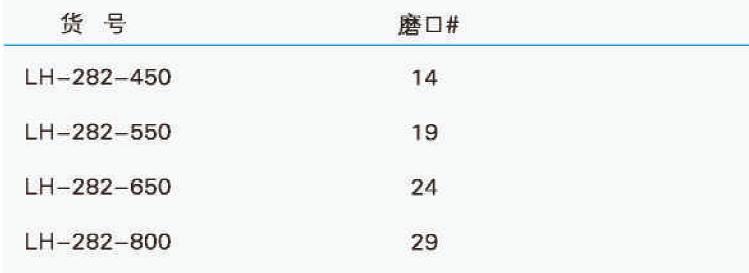 磨口四氟塞,联华,LH-282-550