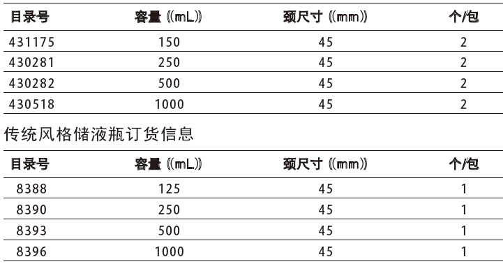 储液瓶,康宁/Corning,8396 传统风格，1000ml，2个/包