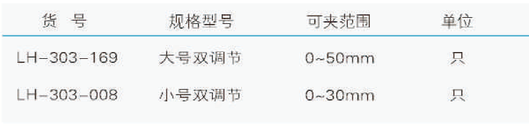 三爪多用夹,联华,可夹范围0~50mm 大号双调节 LH-303-169