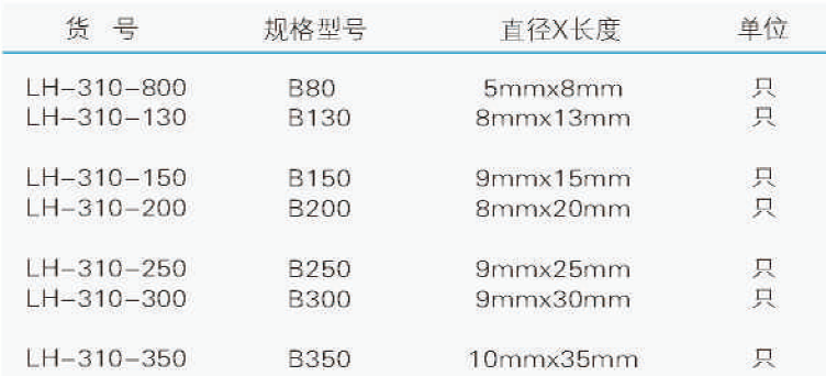 条型中间带杠四氟搅拌子,联华,B300 LH-310-300