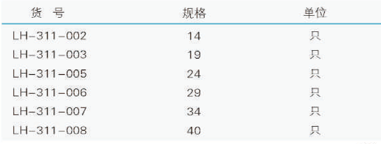 塑料标口类,联华,19 LH-311-003