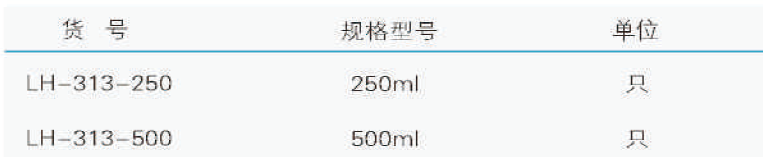 塑料洗瓶,联华,250ml LH-313-250