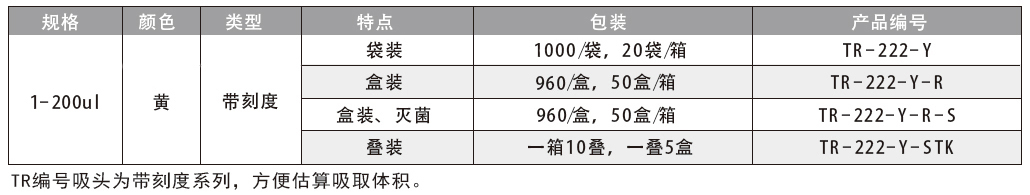 1-200ul 带刻度和带刻度低吸附吸头（黄色）,爱思进/Axygen,TR-222-Y-STK 带刻度，叠装，一叠5盒