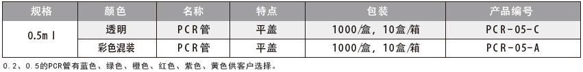 PCR管,爱思进/Axygen,PCR-02D-L-C 0.2ml，透明凸盖低吸附，1000/盒