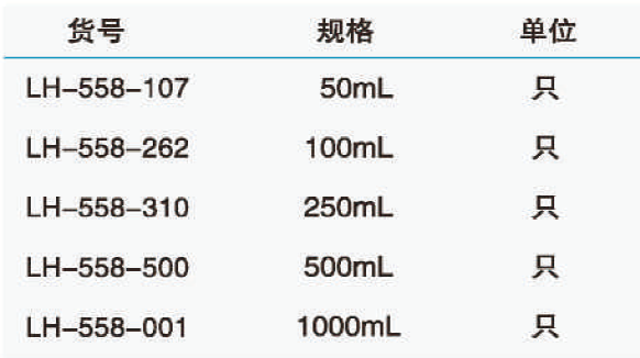 高温防爆试剂瓶,联华,1000ml 白色 LH-558-001