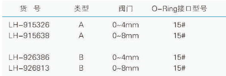 15# O-Ring接口真空阀连接头,联华,LH-926386