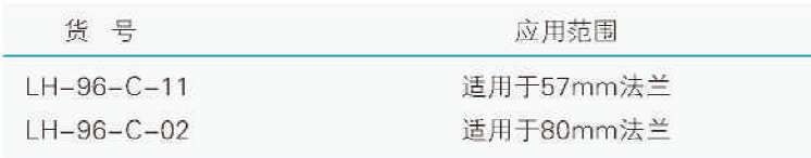 马蹄风格式钳夹,联华,LH-96-C-02 适用于80mm法兰