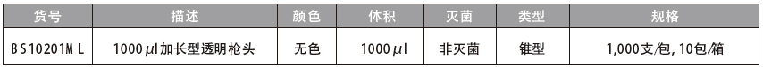 1000μl 无色加长型吸头,百赛生物,BS10201ML 非灭菌，1000支/包