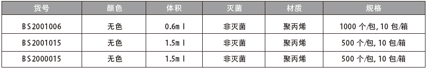 无色离心管,百赛生物,BS2000015 1.5mL，无磨砂板边，500个/包