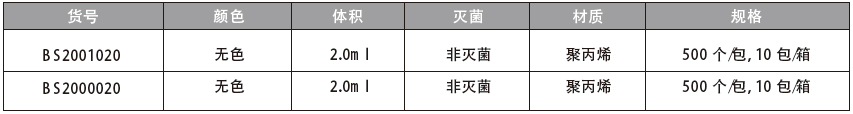 无色离心管,百赛生物,BS2000015 1.5mL，无磨砂板边，500个/包