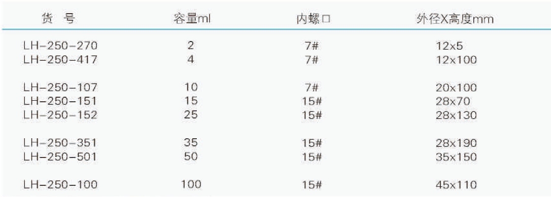 管状厚壁耐压管,联华,100ml LH-250-100