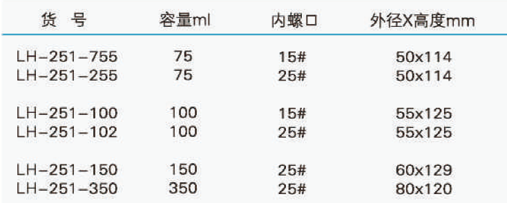 短形厚壁耐压瓶,联华,LH-251-255