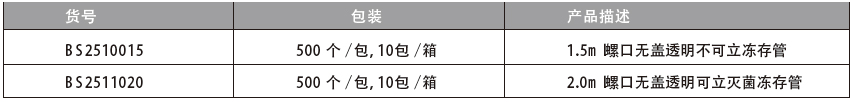 螺口无盖透明冻存管,百赛生物,BS2511020 2.0ml 可立灭菌，500个/包