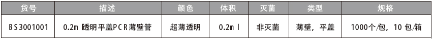 0.2ml 透明PCR薄壁管,百赛生物,BS3005001 凸盖，1000个/包