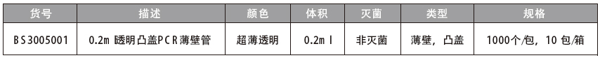 0.2ml 透明PCR薄壁管,百赛生物,BS3005001 凸盖，1000个/包