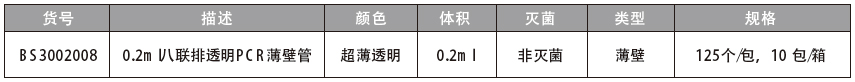 0.2ml八联排透明PCR薄壁管,百赛生物,BS3002008 无灭菌，125个/包