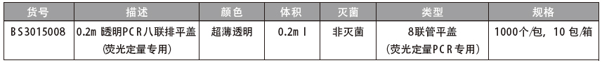0.2ml透明PCR八联排平盖(荧光定量专用),百赛生物,BS3015008 非灭菌，1000个/包