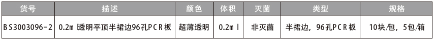 0.2ml透明平顶半裙边96孔PCR板,百赛生物,BS3003096-2 非灭菌，10块/包