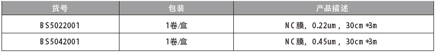 NC膜,百赛生物,BS5022001 0.22um，30cmx3m，1卷/盒