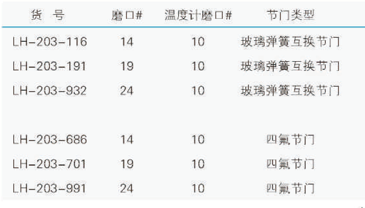 真空夹层刺形蒸馏器,联华,LH-203-116 玻璃弹簧互换节门