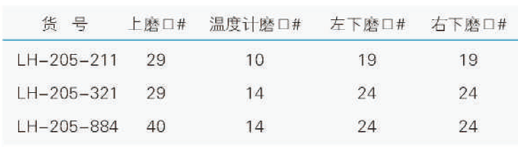蒸馏分馏头(具活芯式 标准玻璃互换节门),联华,LH-205-884
