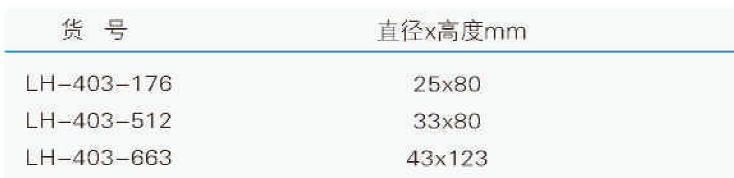 纤维滤筒 提取用,联华,LH-403-663