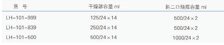 一体式溶剂纯化干燥装置,联华,LH-101-500