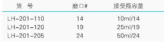 蒸馏接受器,联华,LH-202-768