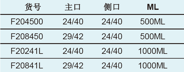 夹套全包式直三口瓶,欣维尔,F204500