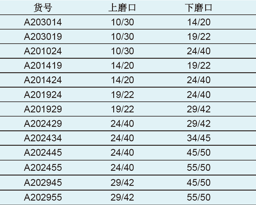 A 型接头,欣维尔,A202455