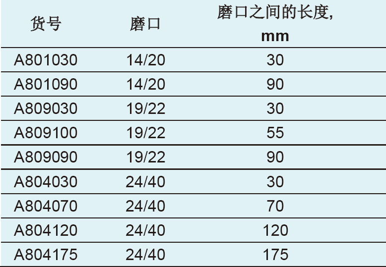 连接接头,欣维尔,A801030