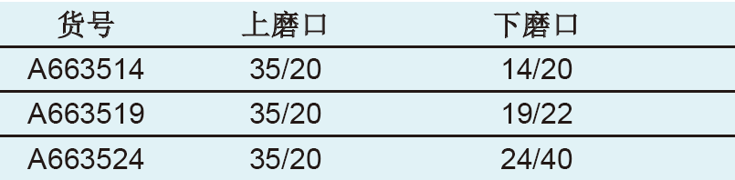 球碗与标准磨口互换接头,欣维尔,A663524