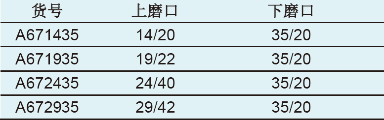 标准磨口与球磨互换接头,欣维尔,A672935