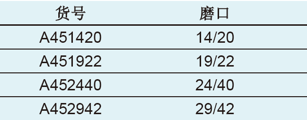 温度计接头 （具7mm 内径橡胶套）,欣维尔,A452942