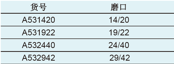 具小咀接口可调式温度计接头,欣维尔,A532942