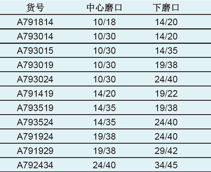 省空间式标准磨口接头,欣维尔,A793015