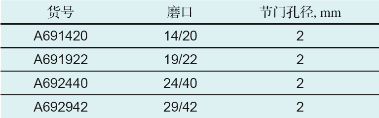 90°抽气接头（玻璃节门）,欣维尔,A752942