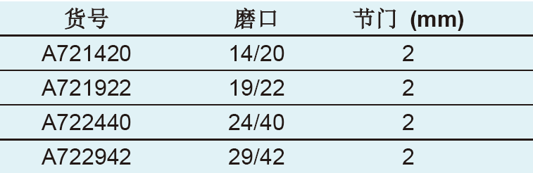 90°接头（精细可调四氟节门）,欣维尔,A722942