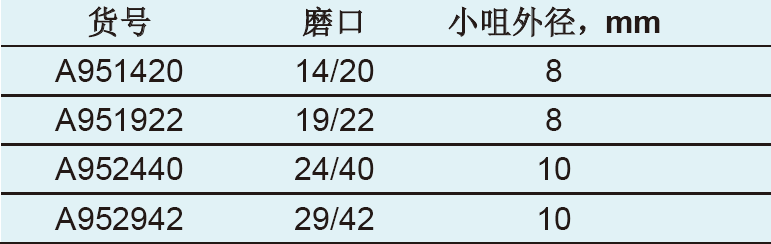 90°抽气接头，内磨口,欣维尔,A952942