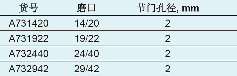 流量控制接头,欣维尔,A731922