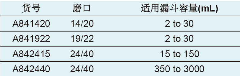 真空抽滤接头,欣维尔,A841420