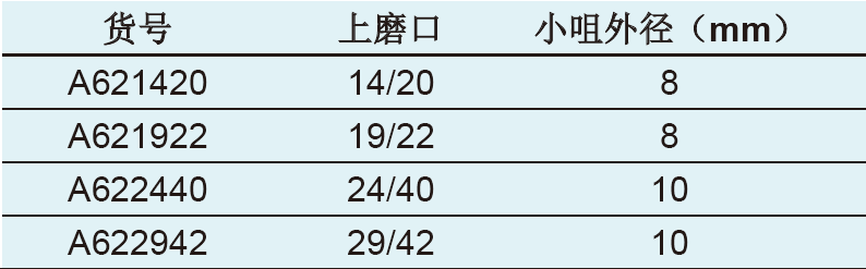 真空接收管,欣维尔,A621922