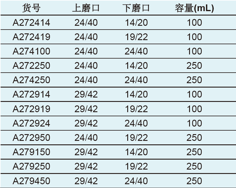 防泡沫球,欣维尔,A274250