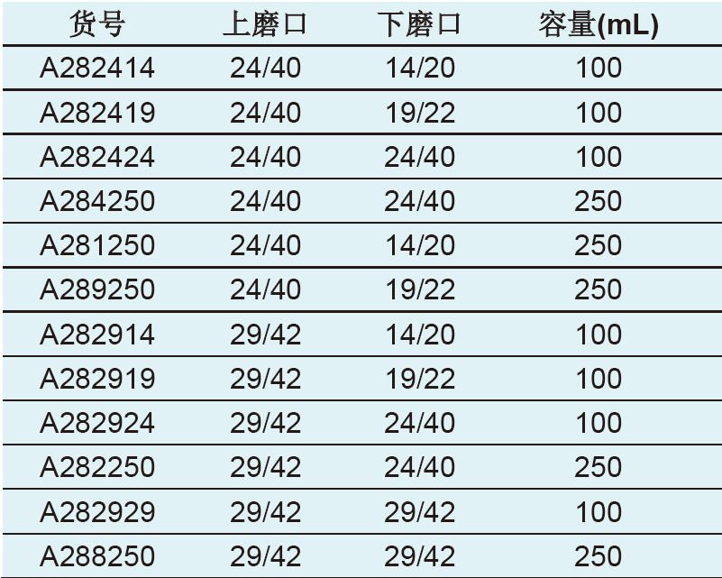 防溅球,欣维尔,A282414