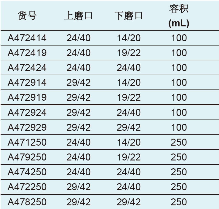 具回流孔具多孔板的改造的防溅球,欣维尔,A472929