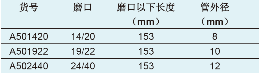 通气管,欣维尔,A502440
