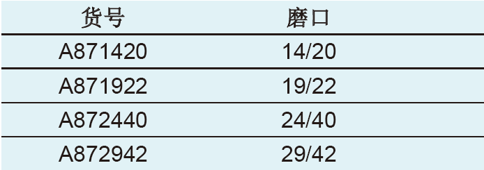 75°干燥管,欣维尔,磨口19/22 A871922