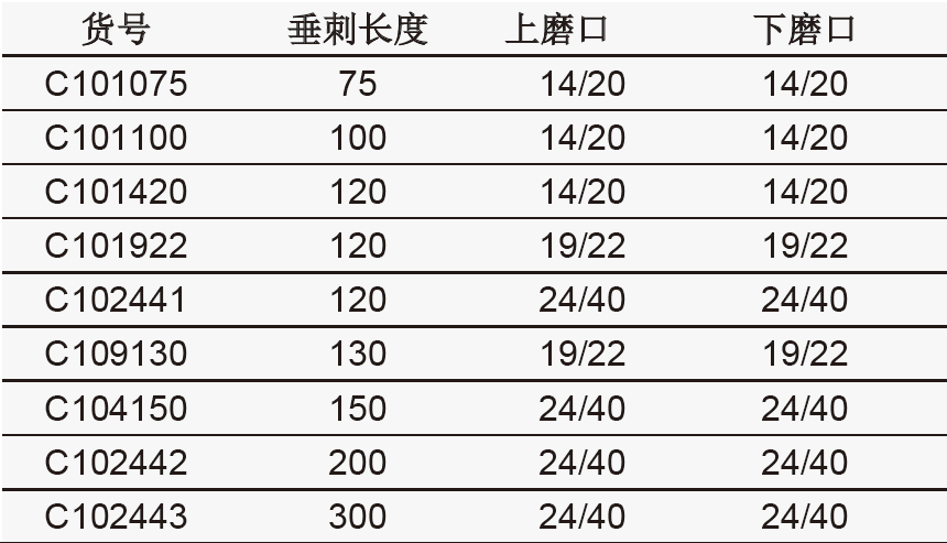 垂刺分馏柱,欣维尔,C101420